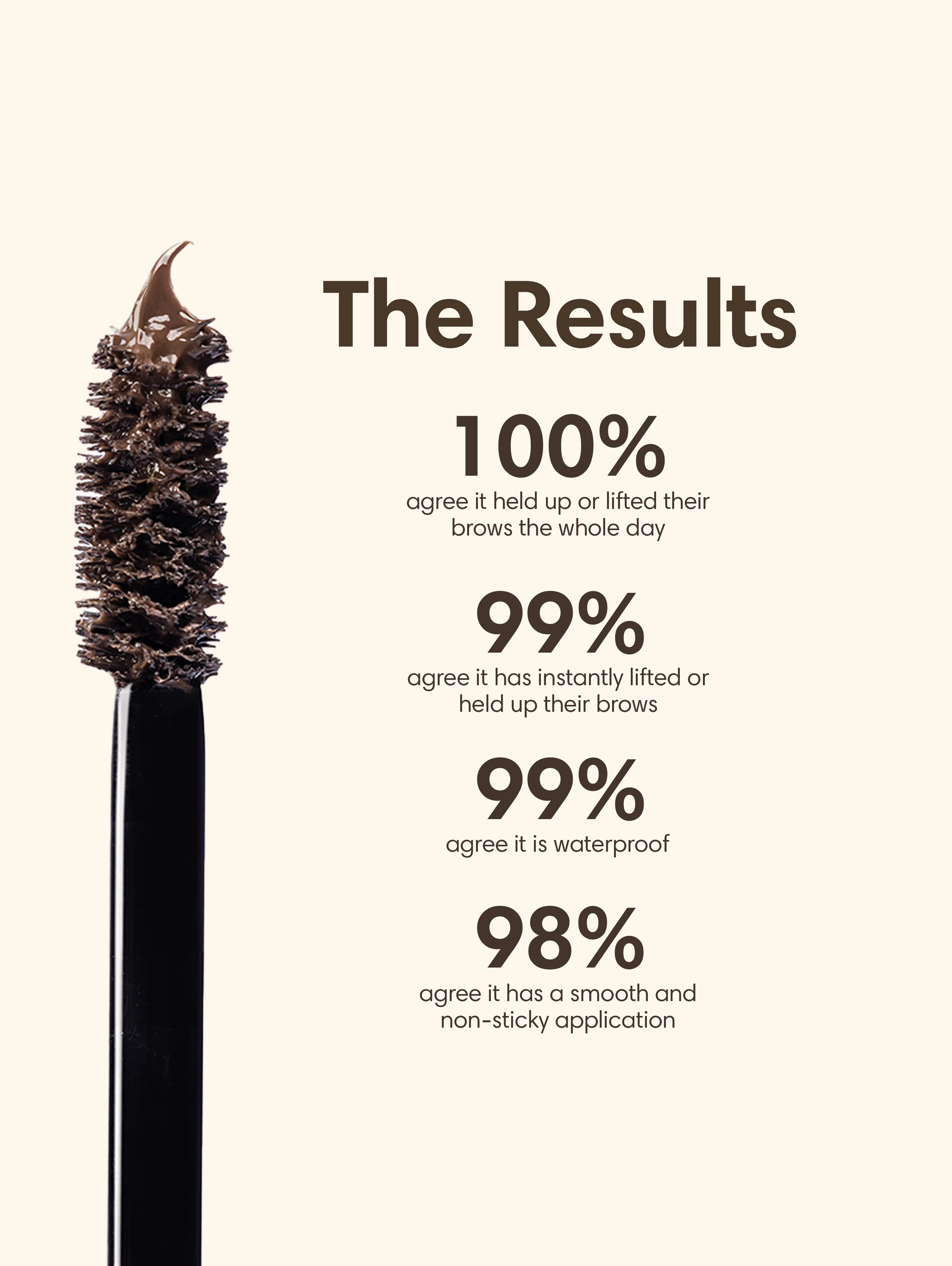 Lifebrow Grooming Gel - Image 23