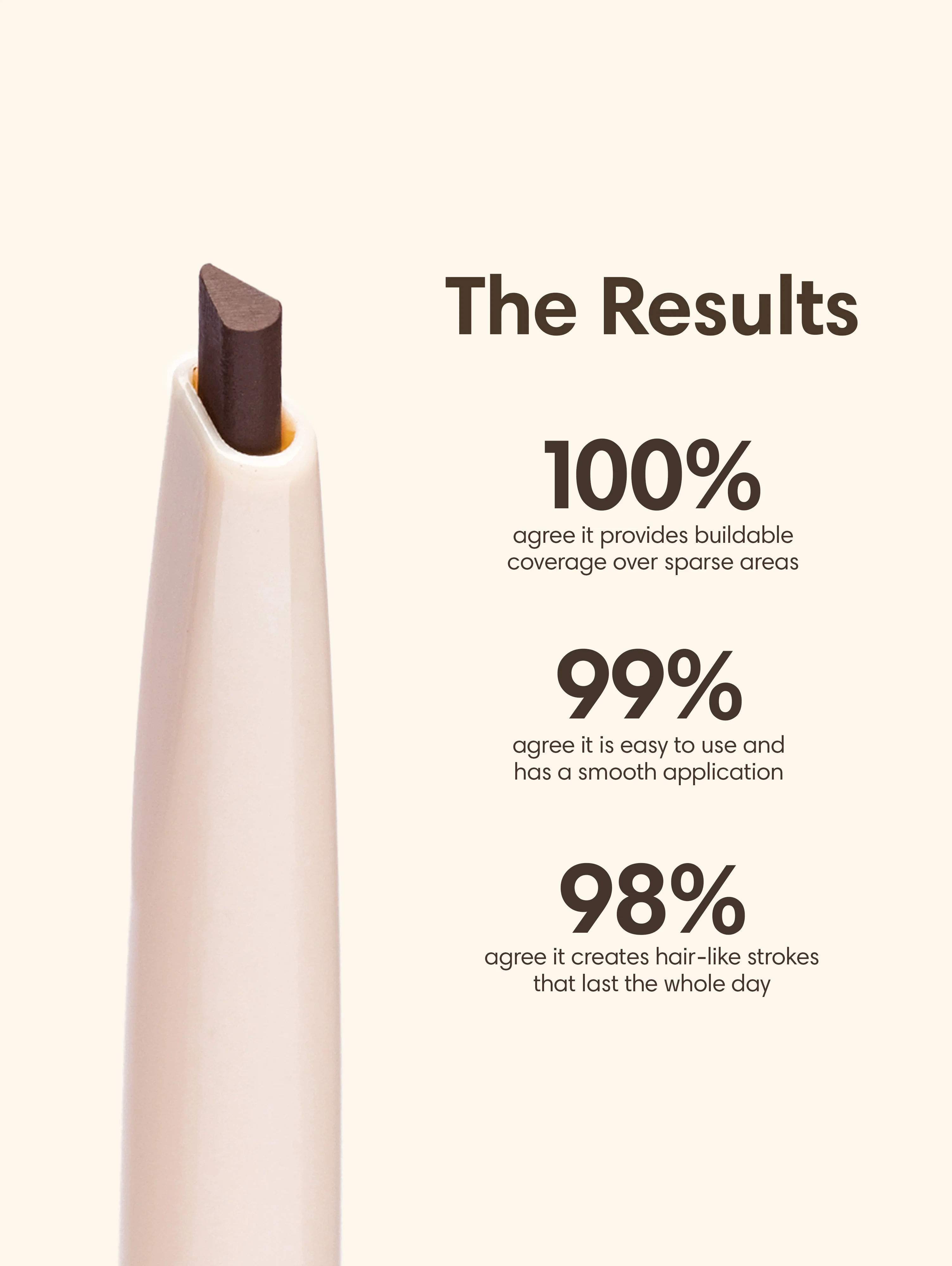 Lifebrow Pomade Pencil - Image 19
