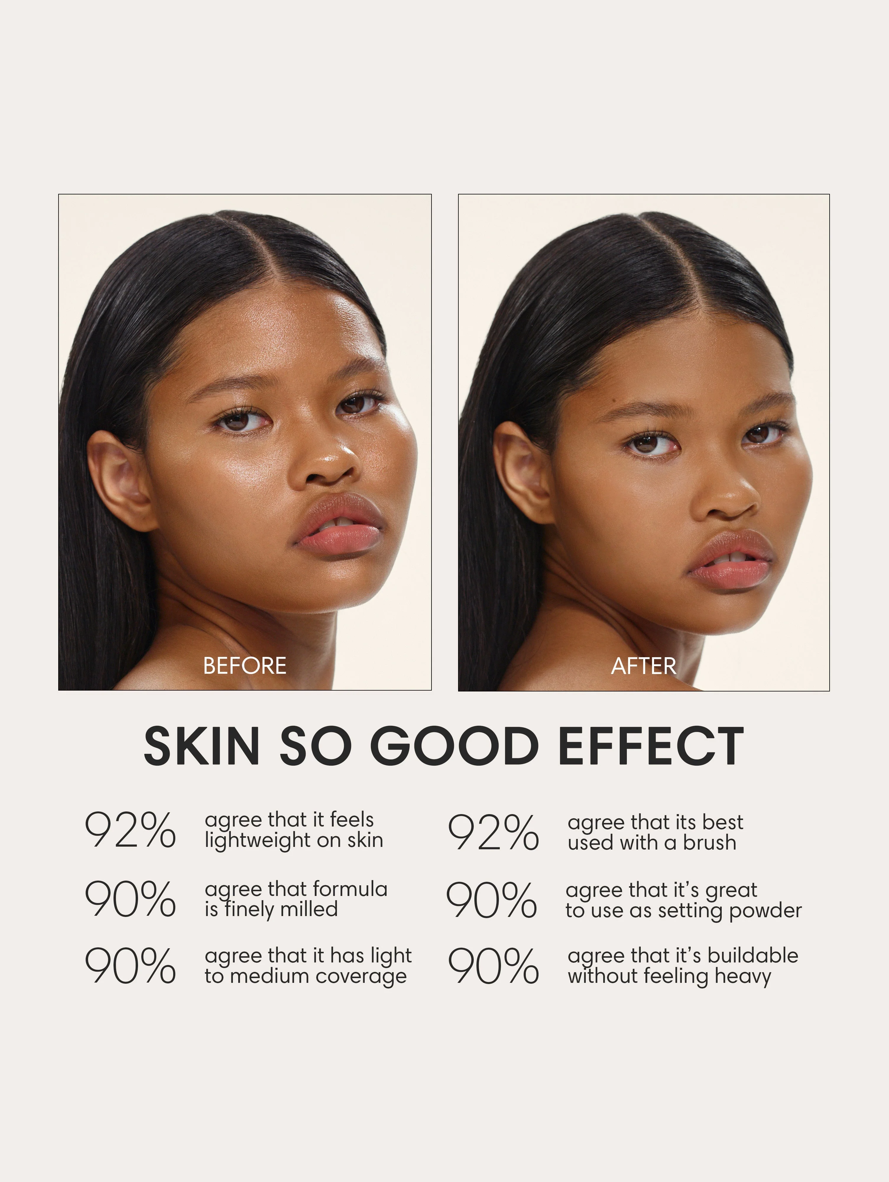 Skin So Good The Perfecting Setting Powder - Image 14