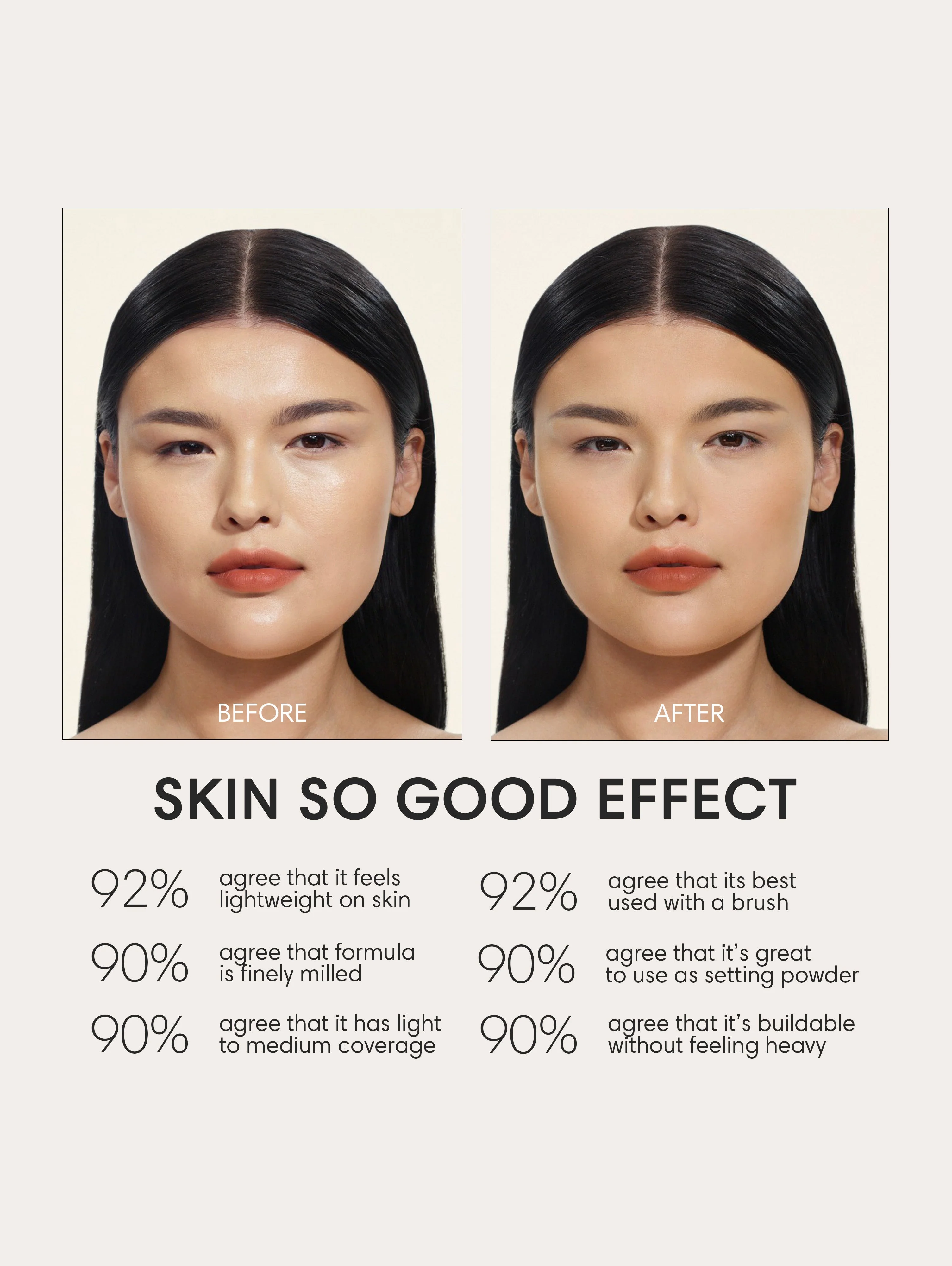 Skin So Good The Perfecting Setting Powder - Image 3