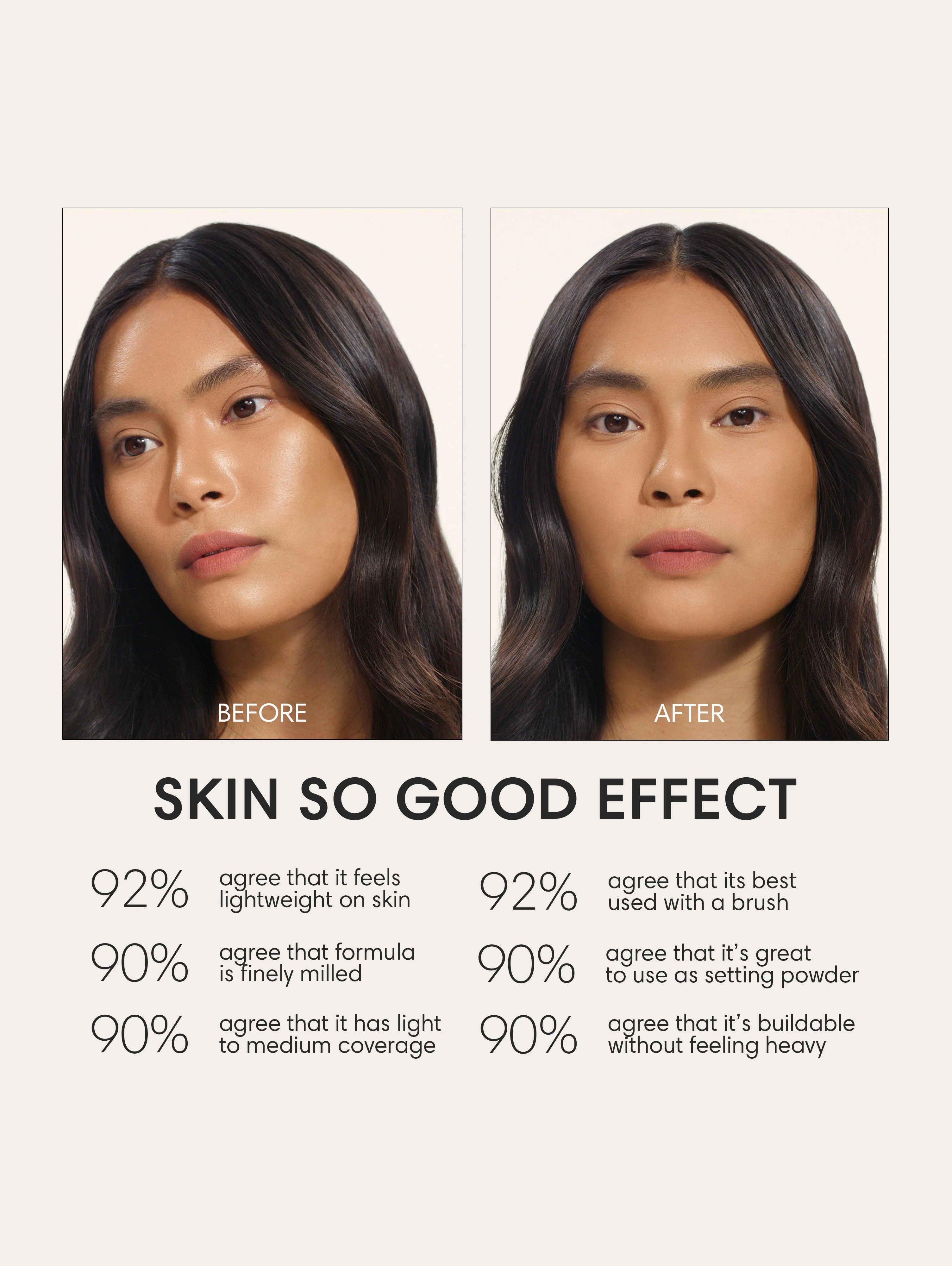 Skin So Good The Perfecting Setting Powder - Image 9